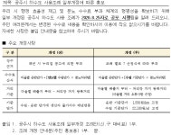옥룡동 마을 새소식 > 옥룡동 > 읍면동 > 공주소개 > 공주시청 
