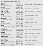 먹거리 X파일이 추천하는 착한식당 - 고급유머 먹거리 X파일이 추천하는 착한식당