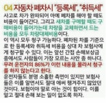 교통사고시 놓치면 후회하는 보상금 - 고급유머 교통사고시 놓치면 후회하는 보상금