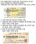 복권 당첨!! 당장 50억? 10년 후 100억? 당신의 선택은? - 고급유머 복권 당첨!! 당장 50억? 10년 후 100억? 당신의 선택은?