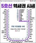 [스압] 서울 지하철역 주변의 집값 - 고급유머  서울 지하철역 주변의 집값
