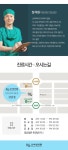 [노원점]여리여리 인형팔~팔뚝 슬리미약침 - 로아한의원 노원점 | 병원약국검색어플, 굿닥