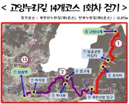 고양누리길