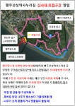 고양누리길