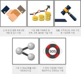 애로상담신청 : 고양특례시청 > 분야별정보 > 산업·소비자 > 기업지원 > 애로상담신청