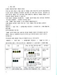 영상물등급위원회 게임물 이미지자료