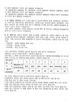 영상물등급위원회 게임물 이미지자료