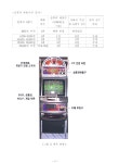 영상물등급위원회 게임물 이미지자료