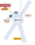 [모집마감] 녹색아카데미 가을 – 자연을 바라보는 새로운 패러다임 3강 | 녹색연합
