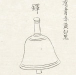 국악사전 : 표제어 국악사전