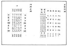 국악사전 : 표제어 국악사전