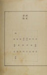 국악사전 : 표제어 국악사전