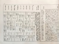 국악사전 : 표제어 국악사전