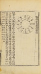 국악사전 : 표제어 국악사전