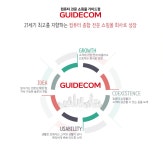 회사비젼 :: 컴퓨터 전문 쇼핑몰 가이드컴