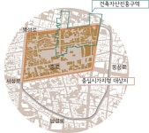 [포토] 권영진 대구시장, 도시재생 뉴딜 공모 선정...중구 포정동과 동산동