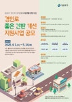 경인로 간판 바꾼다…영등포구, 최대 250만원 지원