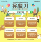 반려동물은 사는게 아니라 입양,, 유튜브 생방송 21Day,개국.