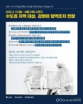 성남시, 공공시설 1,577곳 무기한 운영 중단..방역강화조치 연장 성남시, 