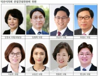 익산시의회, 산업건설위...업무보고 받고 대안제시