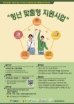 양천구 목1동, 사회적 고립청년 밀착 지원 나선다