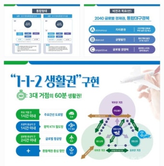대구경북행정통합공론화위, 대구경북행정통합 기본계획(초안) 공개