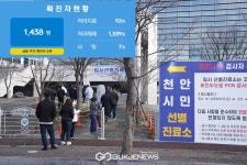 천안시, 유흥주점발 감염 확산 소강상태