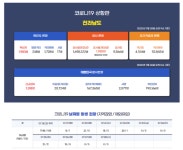 [속보]전남 코로나 확진자 20명 추가...목포·여수·순천·완도 등