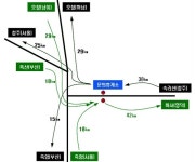 당진영덕고속도로 문의휴게소 신축공사 편의점 영업중단