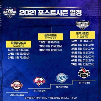 2021프로야구 한국시리즈1차전 일정·예매 선발투수 발표