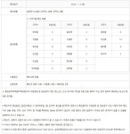 [속보]남양주 코로나 확진자 46명 추가, 감염 경로는?