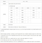 [속보]남양주 코로나 확진자 48명 추가, 감염 경로는?