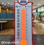 경산시, 나눔캠페인 12억4300만원 모금…사랑의온도탑 펄펄