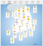 내일날씨, 서울 영하7도 맹추위 절정 경기·강원 5cm눈