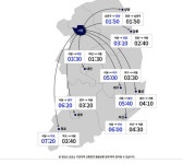 고속도로교통상황 