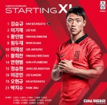 축구 국가대표 평가전 16일 한국 페루전 선발라인업 공개... 상대전적·피파랭킹·중계는?