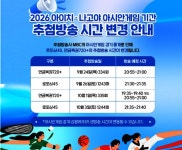 1243회 로또판매·추첨시간 
