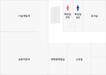2층 배치도 | 청사배치도 | 농업기술센터 안내 | 구미시청 홈페이지 구미시 - 긍정과 희망의 도시