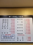 구미맛집