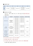 2026년 군포시생활문화센터 하반기(7~12월) 정기대관 공고 | 문화지원사업 | 문화지원사업 통합서비스 | 누려요 문화혜택 | 문화포털... 