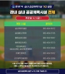 군산시 실내 공공체육시설 개장 안내(4월1일부터) 게시글 보기 < 시정소식 < 시정알림 < 소통참여 < 군산시 대표 군산시