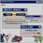 내고향 군산을 응원하는 1석3조 고향사랑기부제 알아보기 게시글 보기 < 시정소식 < 시정알림 < 소통참여 < 군산시 대표 군산시