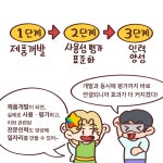 알기쉬운 전북특별자치도 웹툰(5화) 게시글 보기 < 시정소식 < 시정알림 < 소통참여 < 군산시 대표 군산시