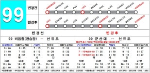 시내버스 일부노선 변경 안내 게시글 보기 < 읍면동 안내 < 군산소개 < 군산시 대표 군산시