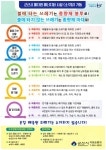 재활용품 분리배출 안내 게시글 보기 < 읍면동소식 < 시정알림 < 소통참여 < 군산시 대표