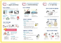 비상시 국민행동요령 안내 게시글 보기 < 읍면동소식 < 시정알림 < 소통참여 < 군산시 대표