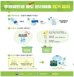 투명페트병(PET) 별도 분리배출제 게시글 보기 < 부서소식 < 부서/업무 < 군산소개 < 군산시 대표 군산시