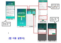 군산 안심서비스 앱 게시글 보기 < 부서소식 < 부서/업무 < 군산소개 < 군산시 대표 군산시