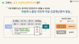 기상청 호우 긴급재난문자 전북특별자치도 확대 시행 안내 게시글 보기 < 부서소식 < 부서/업무 < 군산소개 < 군산시 대표 군산시