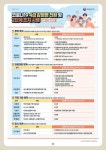 보건소공지사항<열린마당<군산시 보건소